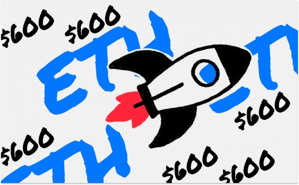 Курс Ethereum поднялся выше $600 впервые с мая 2018 года 